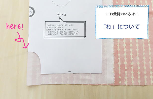 わ」について | nunocoto